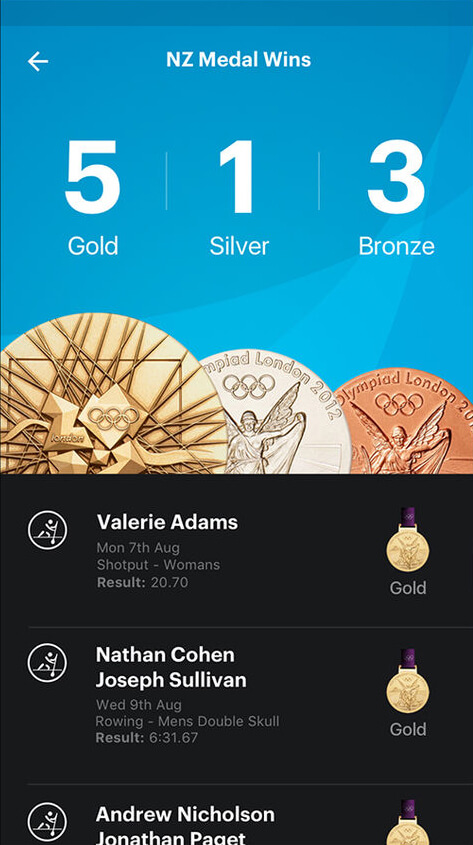 NZ Olympic Team App — project image 10